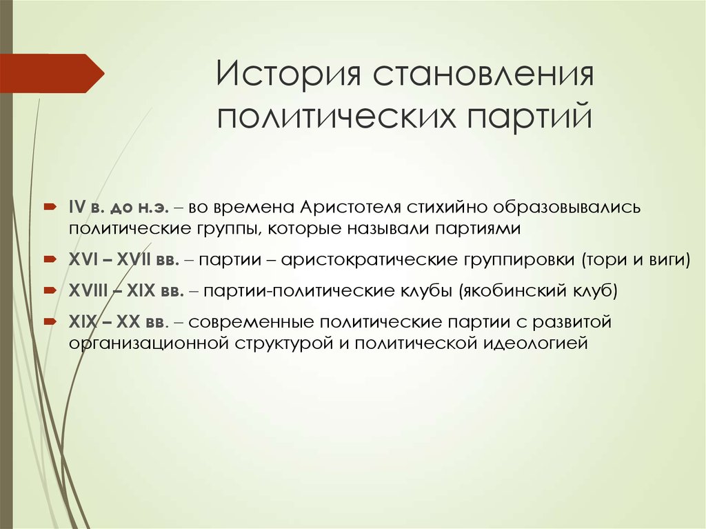 Политически образованный. История становления политических партий. История формирования политических партий. Партии аристократические группировки. Аристократические группировки по Веберу.