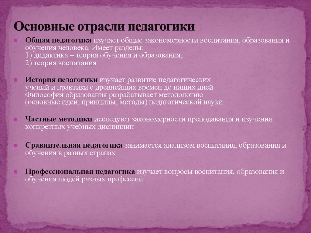 Основные педагогики. Отрасль педагогики изучающая теорию обучения и образования называют. Это отрасль общей педагогики изучающая теорию и методику обучения. Перечислите отрасли педагогики. Отрасли современной педагогики.