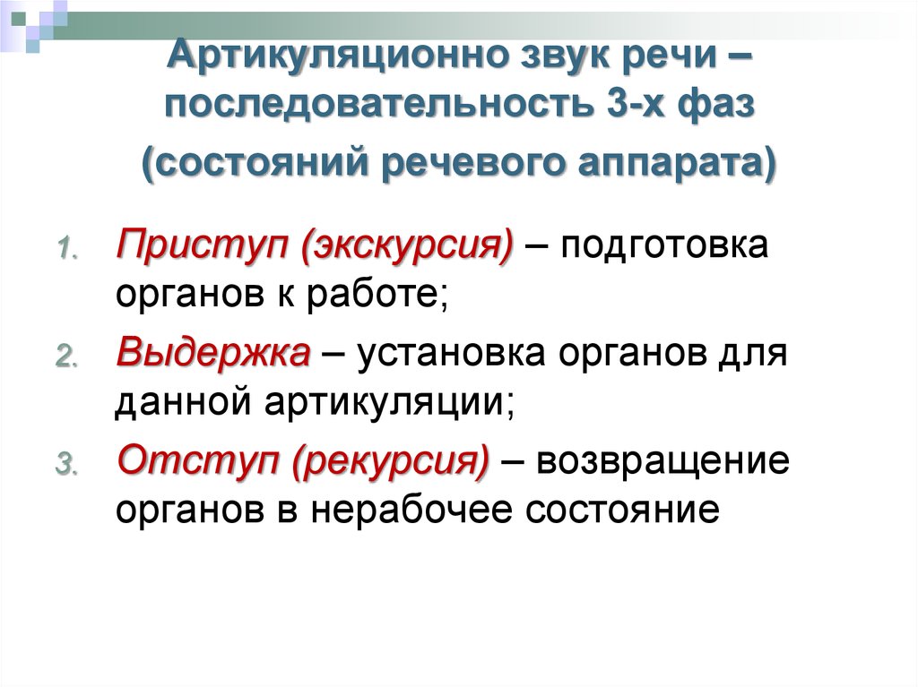 3 последовательность. Фазы артикуляции звука. Три фазы артикуляции звука. Фазы образования звука. Этапы артикуляции.