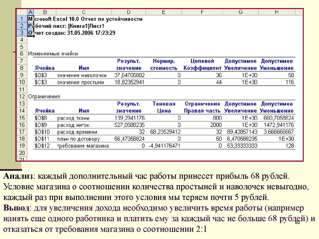 Проанализировав каждый. Отсчет по устойчивости. Отчет по стабильности. Анализ ДЗ И кз. Отчет стабильности оборудования.