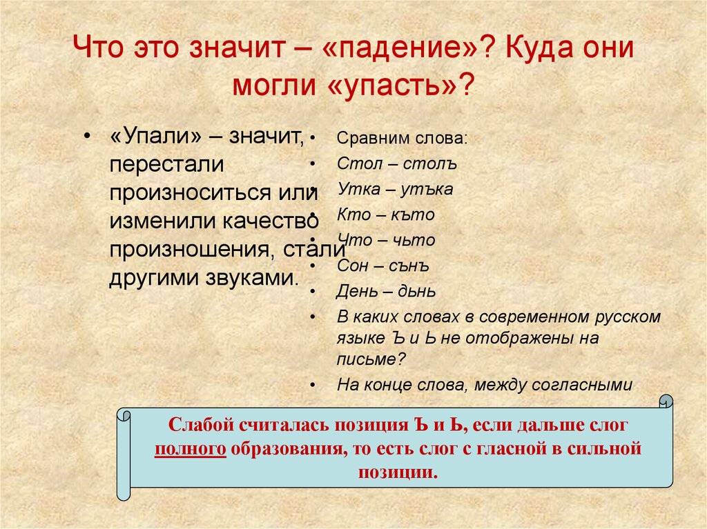 Что значит the. Процесс падения редуцированных в древнерусском языке. Последствия падения редуцированных. Что значит. Редуцированные гласные в древнерусском языке.