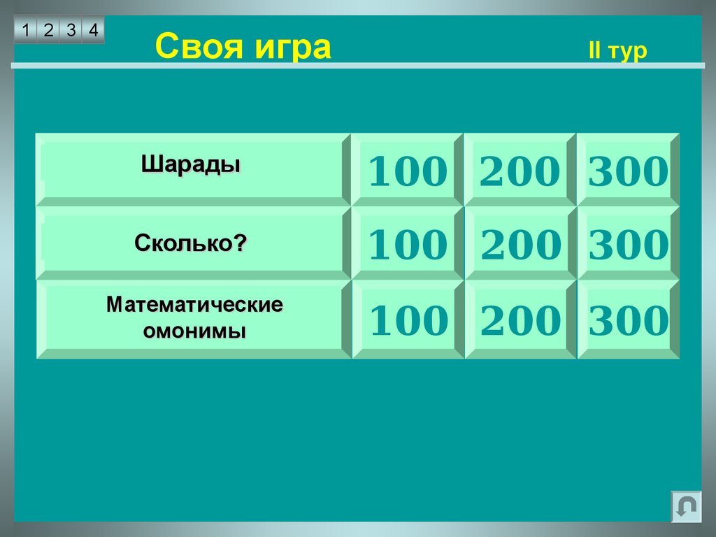 Викторина «Своя игра». (10 класс) - презентация онлайн