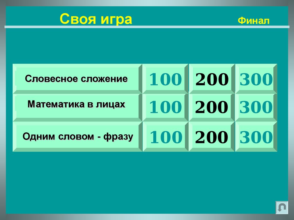 Викторина «Своя игра». (10 класс) - презентация онлайн