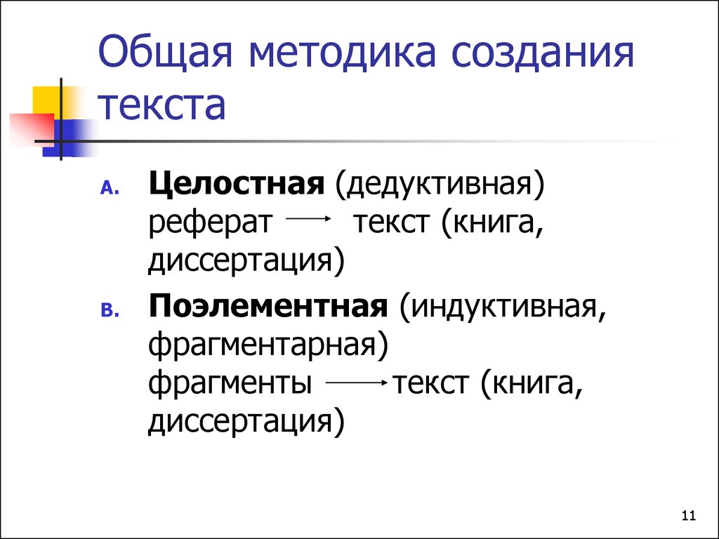 Методы построения текста. Дедуктивное построение текста. Теоретические платформы. Методика Сотворение. Общая методика.