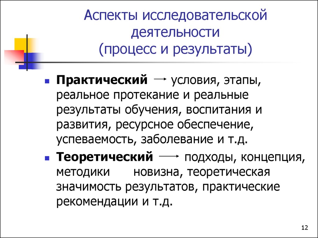 Концептуальный метод обучения. Основные аспекты исследовательской деятельности. Аспекты научной деятельности. Социальные аспекты научной деятельности. Процесс деятельности.