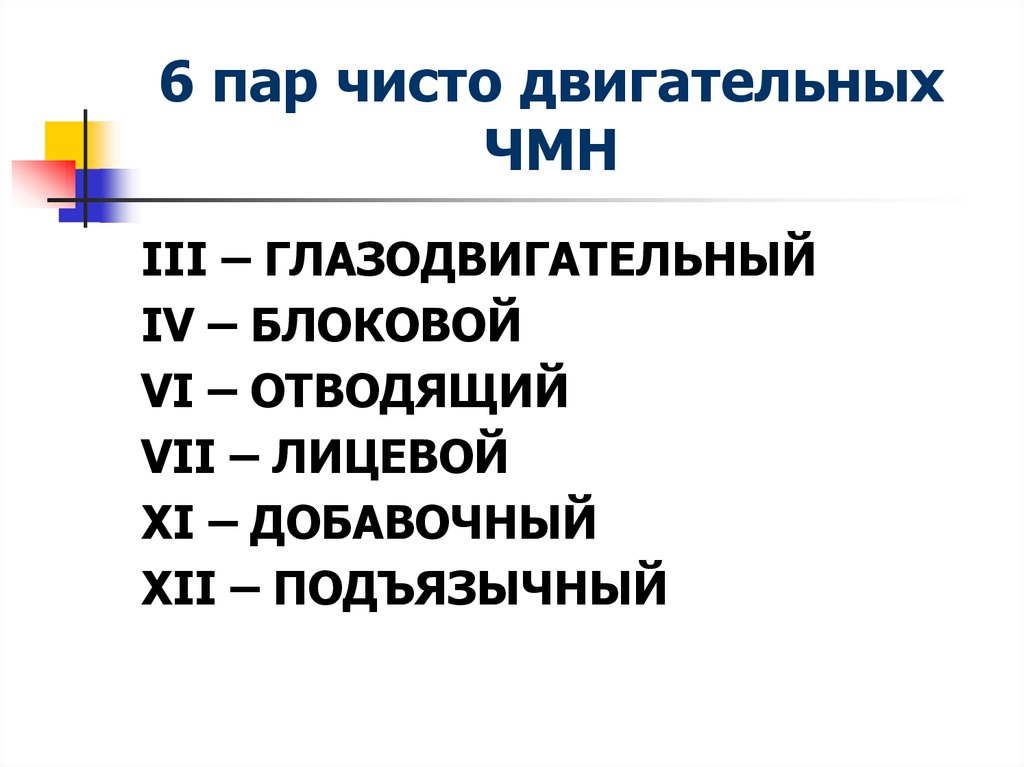 Смешанные черепно мозговые нервы. Черепно мозговые нервы презентация. 8 Пара черепно мозговых нервов. 10 Пара черепно мозговых нервов.