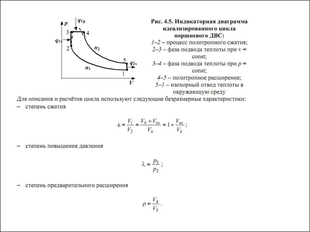 Как найти площадь индикаторной диаграммы двс