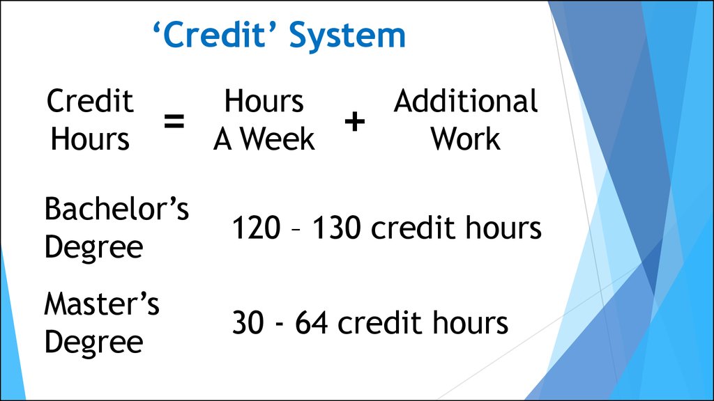 ‘Credit’ System