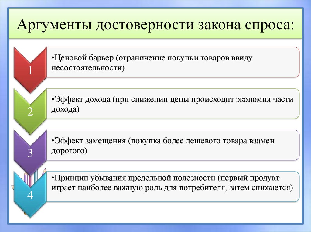 Примеры жлстоверной информац. Закон достоверности информации. Степень достоверности сообщения примеры. Достоверность закона предложения. Принцип полноты обработки и оперативности предоставления информации.