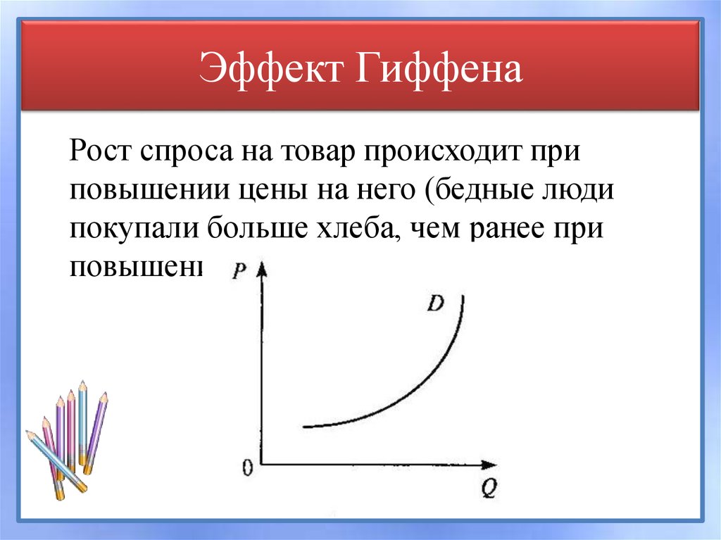 Эффект веблена презентация