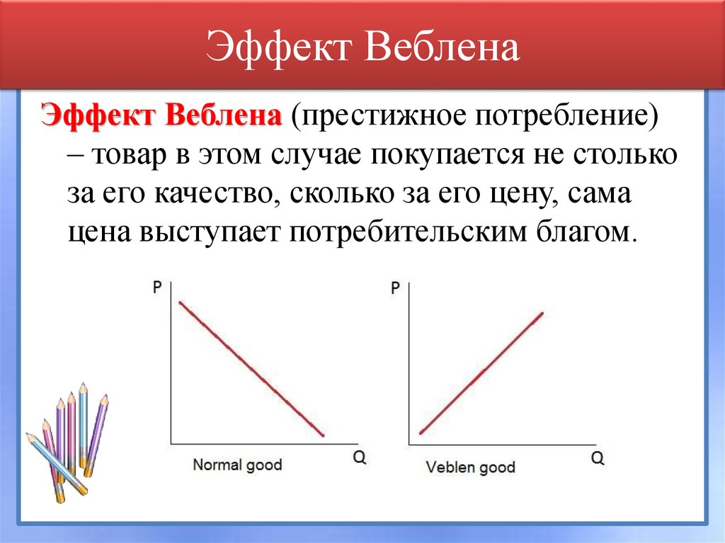 Эффект веблена презентация