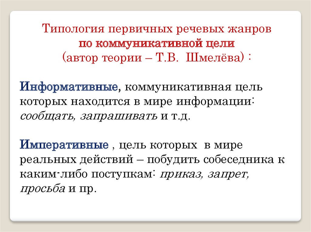 Речевой жанр это. Типология речевых жанров. Первичные речевые Жанры примеры. Признаки речевого жанра. Типология речевых жанров Шмелевой.