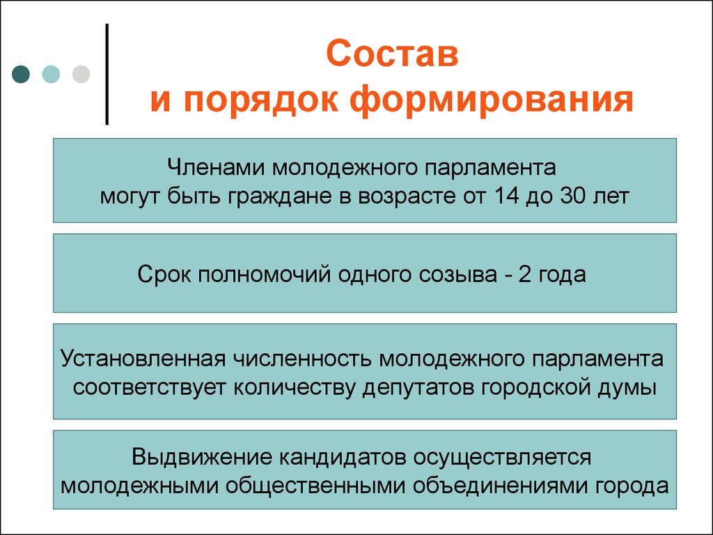 Создание срок. Порядок формирования состава. Состав и порядок формирования парламента. Порядок формирования парламента и требования к кандидатам. Какие порядок формирования.