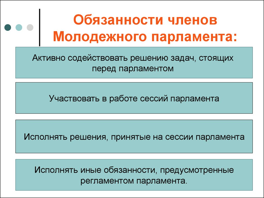 Ответственность члена. Задачи молодежного парламента. Парламент цель и задачи. Цели молодежного парламента. Задачи члена молодежного парламента.