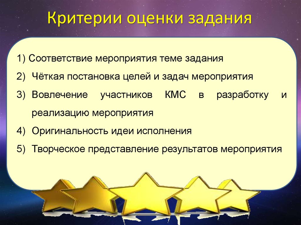 Задачи информации общества. Задания на оценку информации. Уникальность мероприятия оригинальность основной идеи. Оценка задач в майках. Четкая задача.