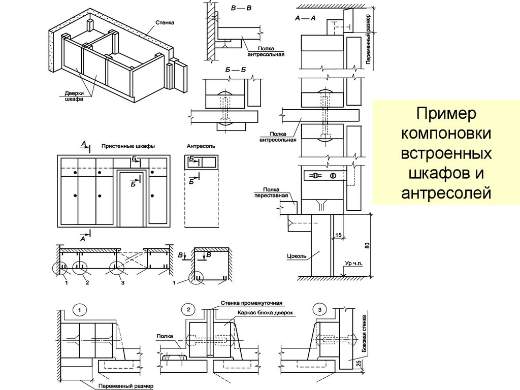 Высота антресоли в шкафу