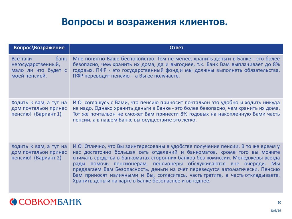 Перевод пенсии/зарплаты и подключение программы лояльности - презентация  онлайн