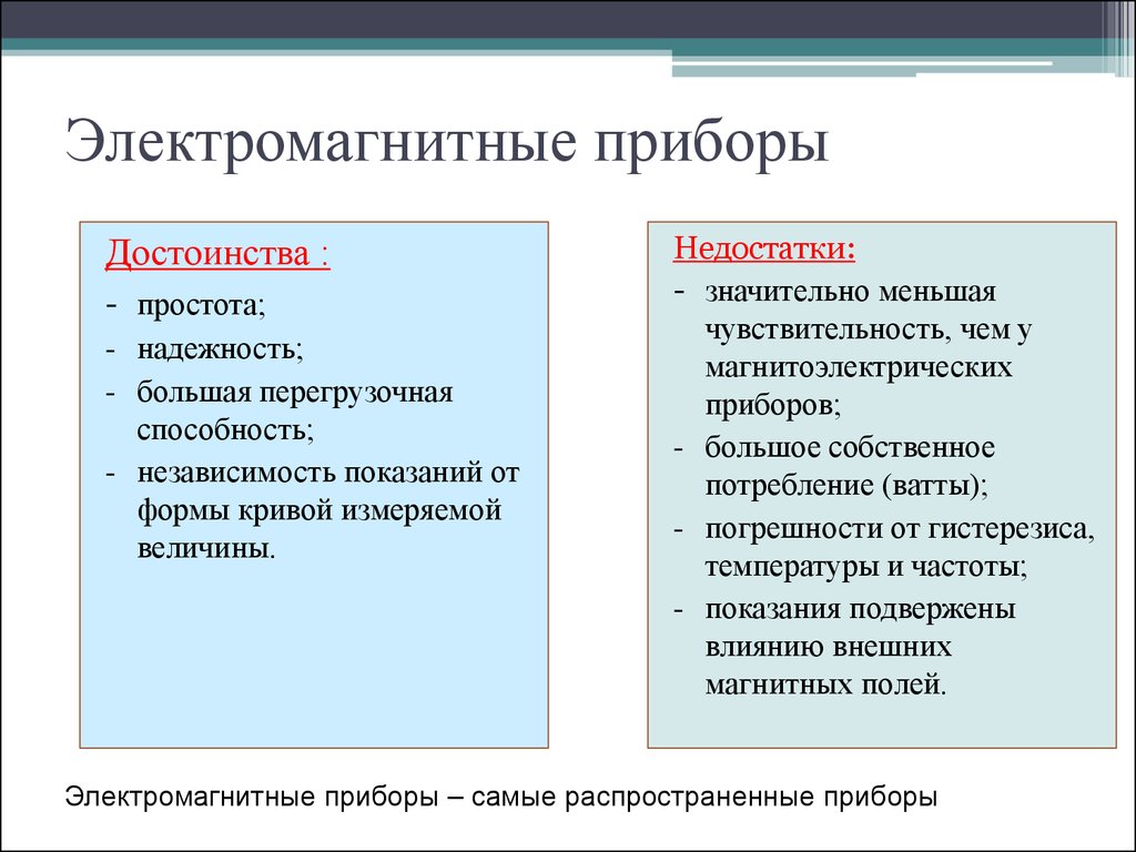 Назови преимущество. Достоинства приборов электромагнитной системы. Достоинства и недостатки амперметра электромагнитной системы. Недостатки приборов электромагнитной системы. Электромагнитная система достоинства и недостатки.