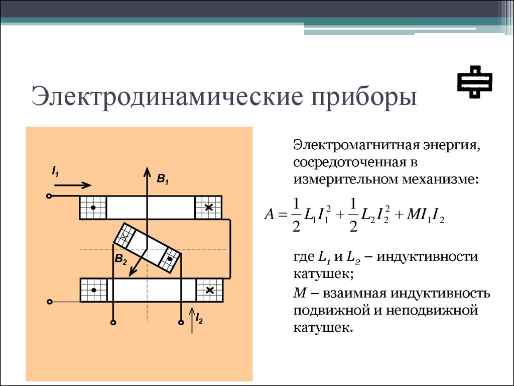 Электродинамической системы схема