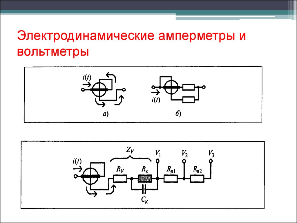 Электродинамической системы схема