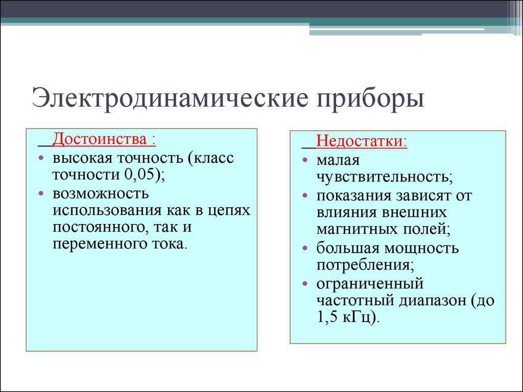 Пребольшой прибор преимущество поверженный. Перечислите недостатки электродинамических приборов. Достоинства электродинамических приборов. Электродинамическая система достоинства и недостатки. Электродинамические приборы достоинства и недостатки.