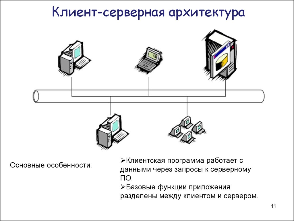 Эволюция платформенных архитектур информационных систем