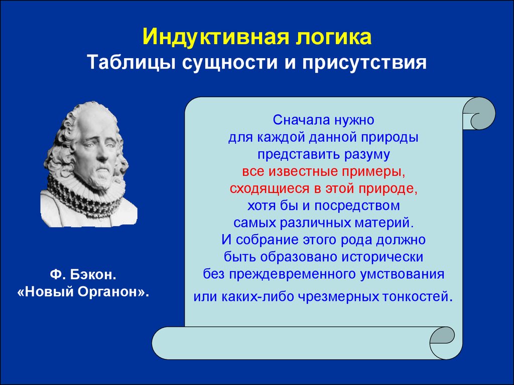 Индуктивная логика Бэкона. Индуктивная логика таблицы сущности и присутствия. Индуктивная логика Милль. Материалистическая логика ф Бэкона.