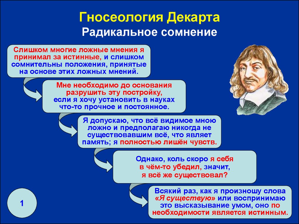 Гносеология презентация по философии