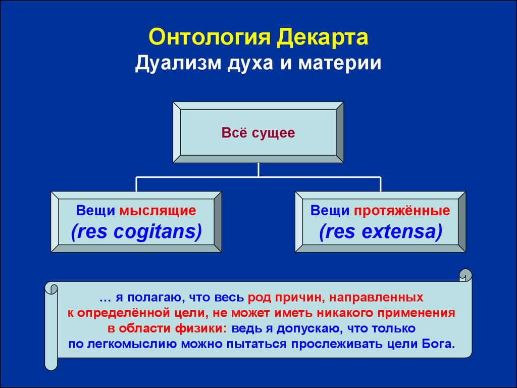 Дуалистическая онтология декарта презентация