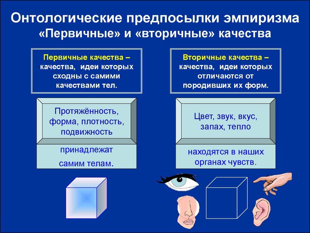 Локк качество. Первичные и вторичные качества Локк. Первичные качества Локка. Первичные и вторичные качества в философии. Вторичные и первичные качества вещей философия.