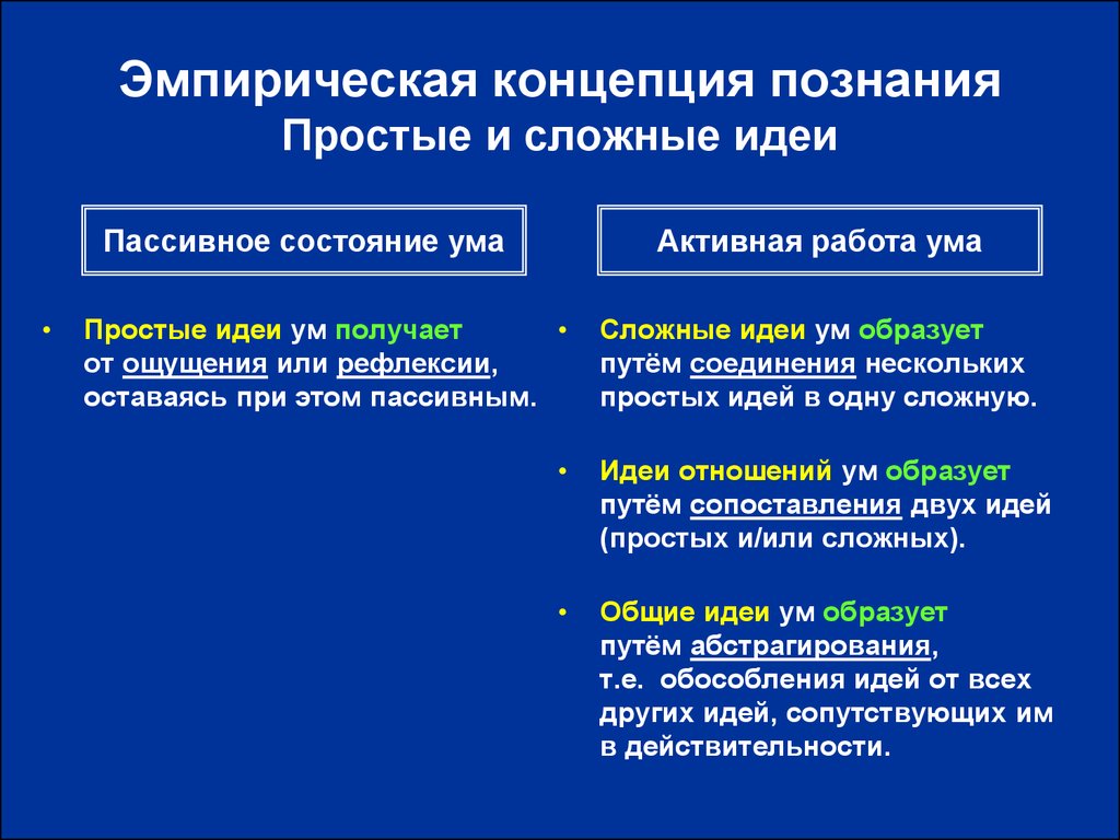 Эмпирическое познание. Эмпирическая концепция познания. Идеи познания. Концепция познания эмпиризм. Эмпирическая теория познания.