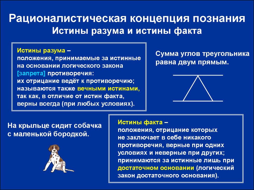 Концепции познания. Рационалистическая концепция истины. Рационалистическая концепция истины в философии. Философские концепции познания.