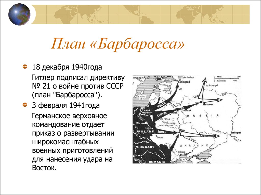 Год создания плана барбаросса