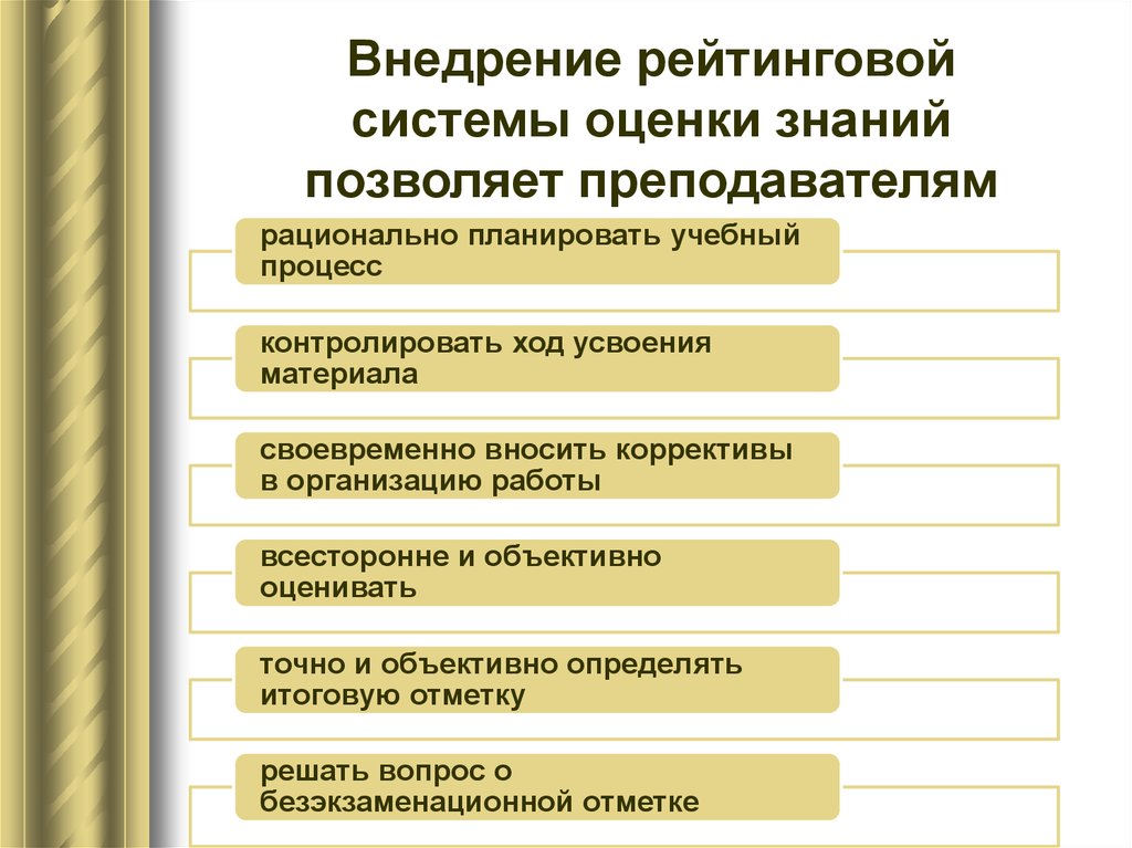 Культура самостоятельной работы студентов