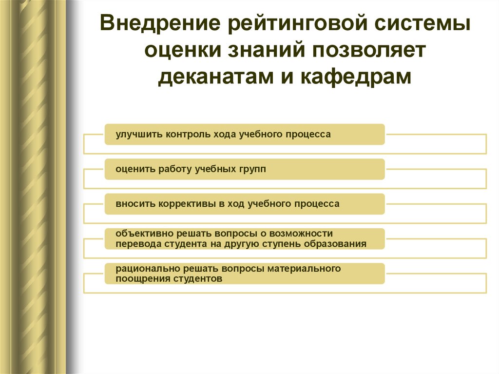 Знание позволяет. Рейтинговая система оценки знаний позволяет. Значение самостоятельной работы. Основными принципами рейтинговой системы оценки знаний являются:. Значимость деканата.