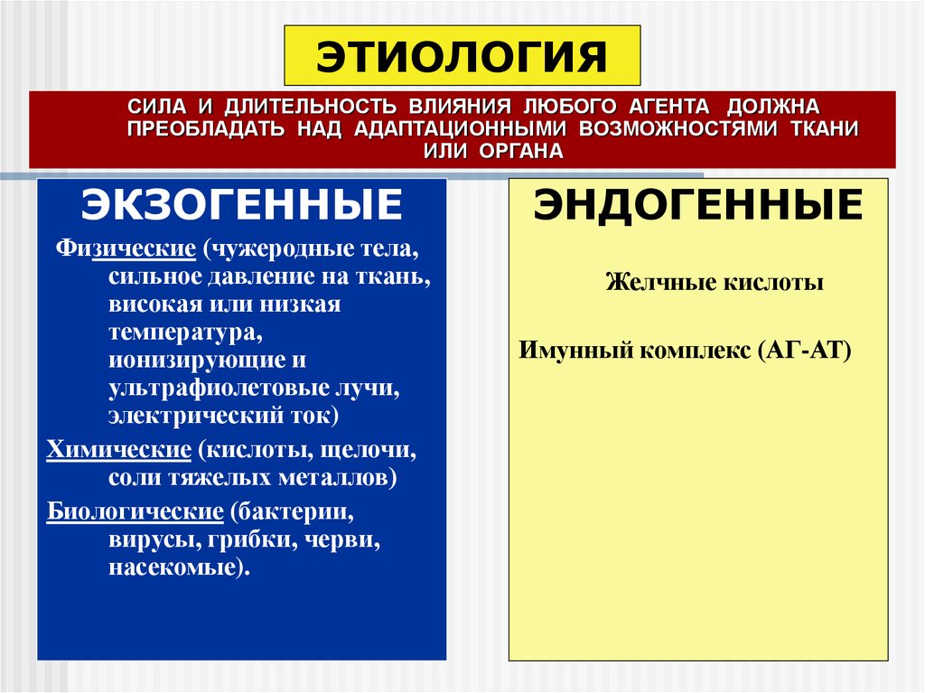 Преобладать над. Тики этиология. Сила преобладает над правом. Эндогенные чужеродные агенты.