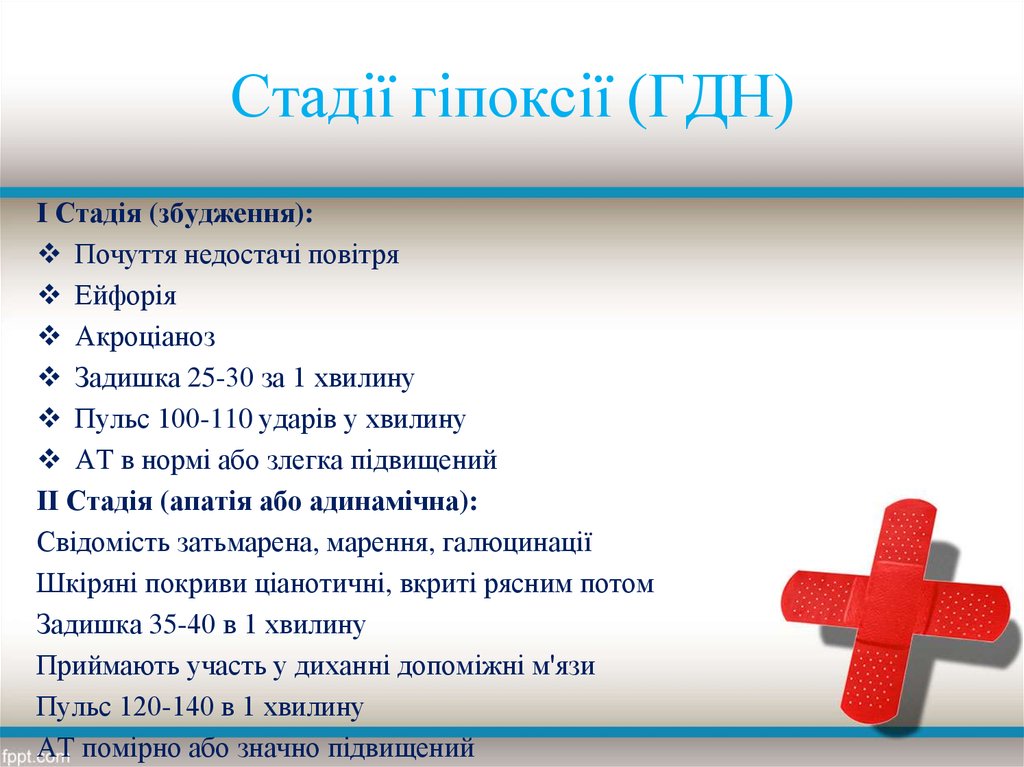 Когнитивно поведенческой концепции. Когнитивно-поведенческая психотерапия. Когнитивно-бихевиоральная психотерапия. КПТ психотерапия. Когнитивно-поведенческая терапия тема.