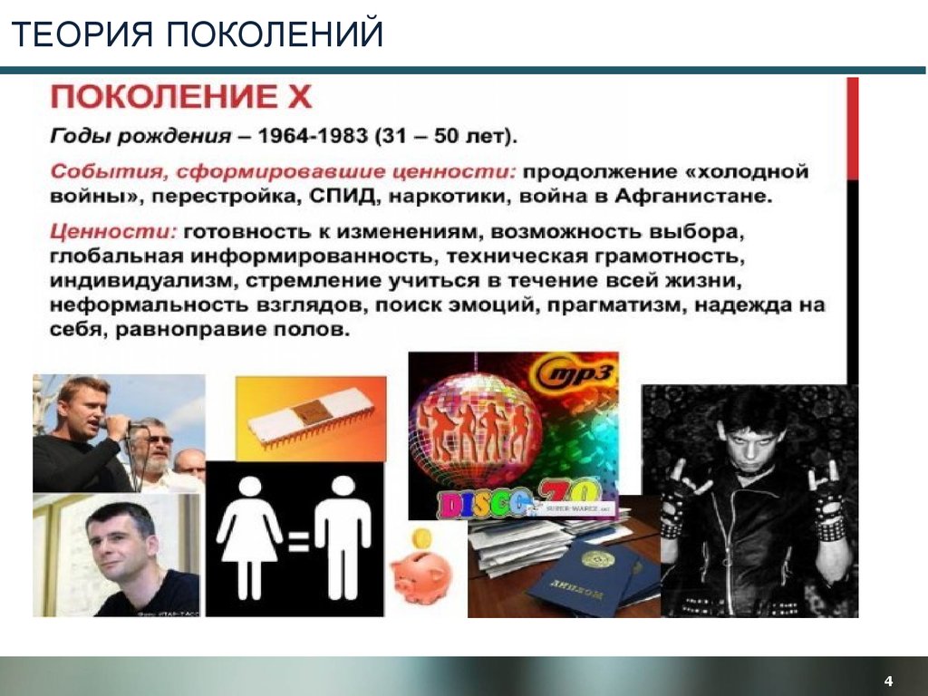 23 поколения. Теория поколений. Теория поколений в России. Поколения для презентации. Теория поколений х.