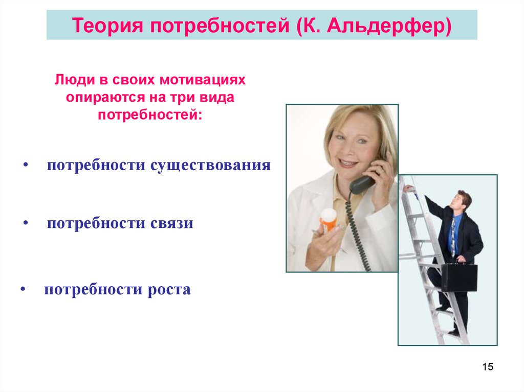 В связи с потребностью. Люди в своих мотивациях опираются на виды потребностей. Виды мотивации по Альдерферу. На властную мотивацию опирается.