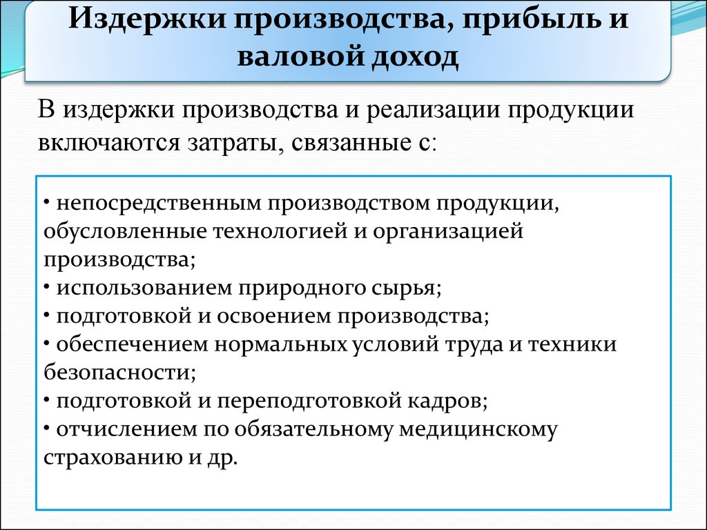 Курсовая Работа Издержки Производства