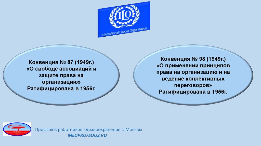 Какая конвенция регулирует. Конвенция международной организации труда. Конвенция о защите прав 1949г. Конвенция мот. Конвенция мот 98.