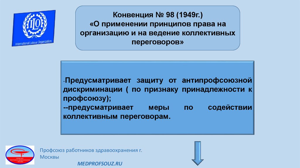 Оттавские конвенции. Конвенция международной организации труда. Конвенция мот. Конвенция 98. Конвенция мот 98 о праве на организацию коллективных переговоров.