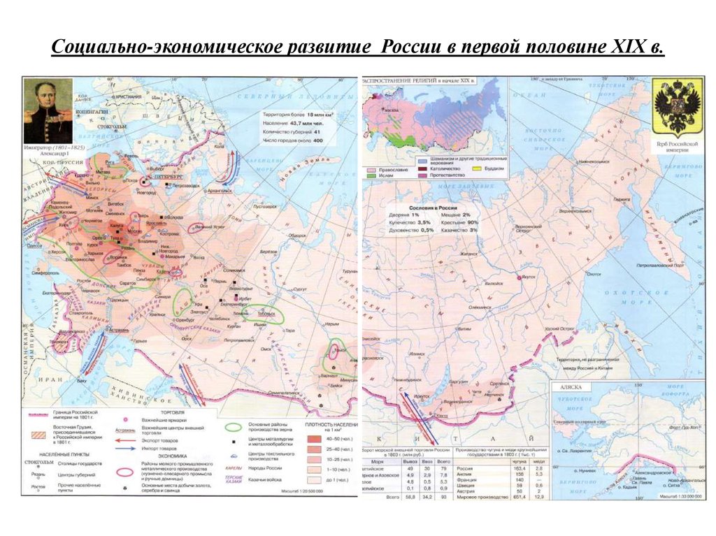 Россия в первой половине xix в контурная карта