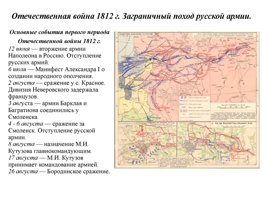 Россия в начале xix в отечественная война 1812 г презентация 10 класс