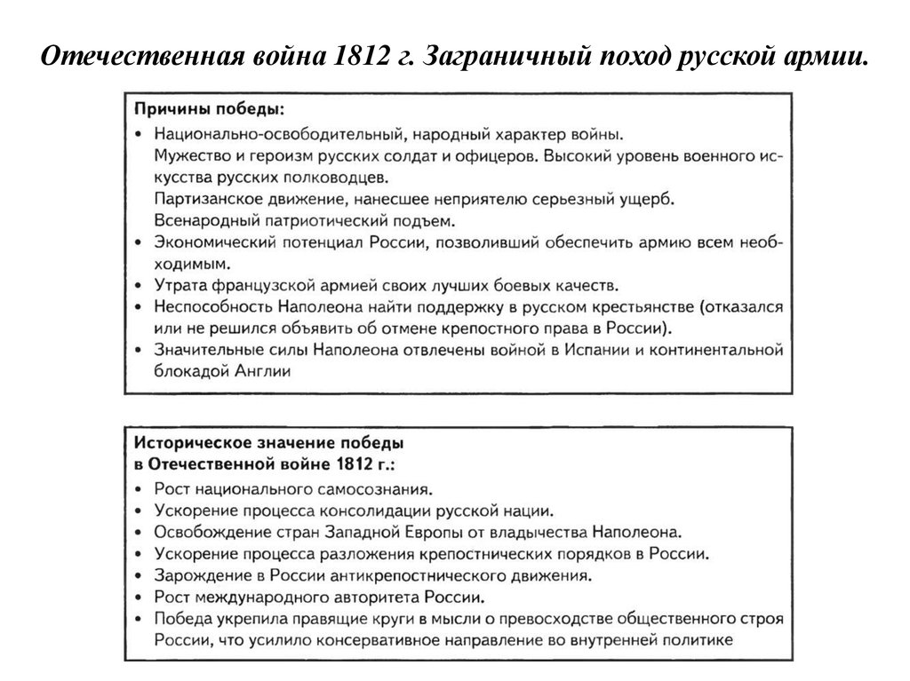 Причины отечественной 1812. Отечественная война 1812 года и заграничные походы русской армии. Отечественная война 1812 г. заграничный поход.. Отечественная война 1812 итоги заграничного похода кратко. Отечественная война 1812 и заграничный поход русской армии таблица.