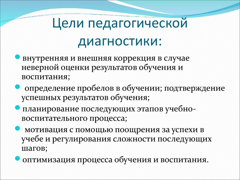 Презентация методы педагогической диагностики