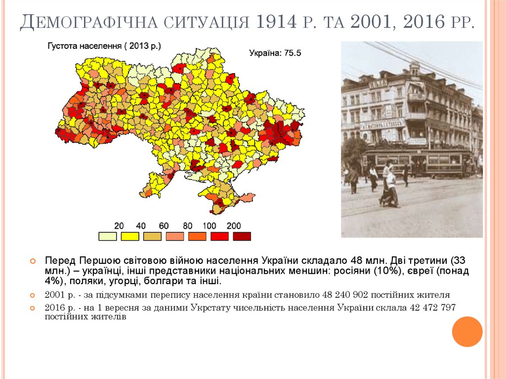 Демографічна ситуація 1914 р. та 2001, 2016 рр.