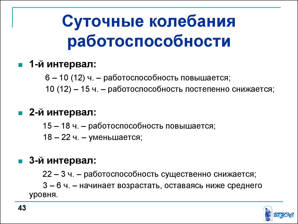 Суточные колебания