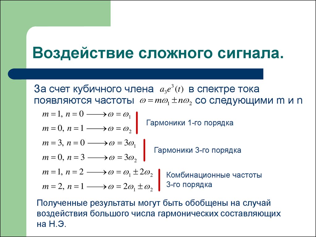 Влияние сложное. База сложного сигнала. Порядок комбинационного колебания. Формула комбинационных частот. Сложный сигнал.