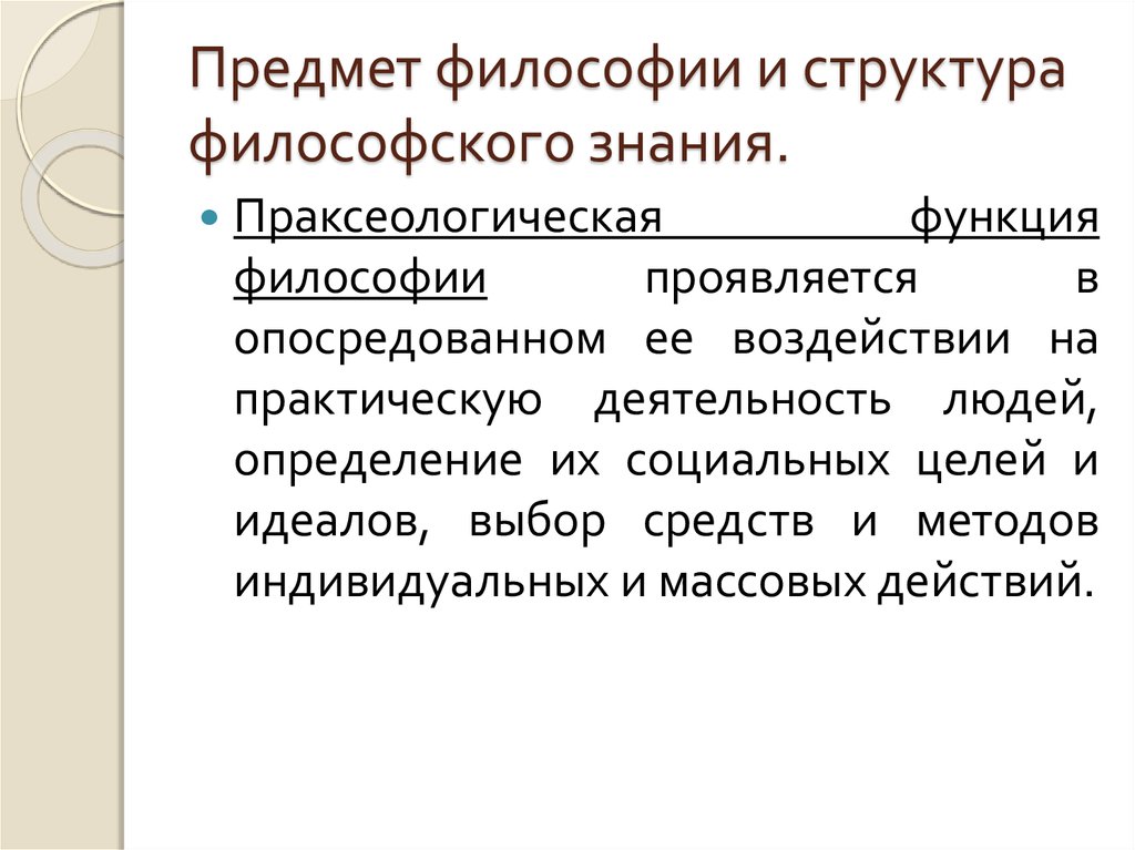 Структура философского знания презентация